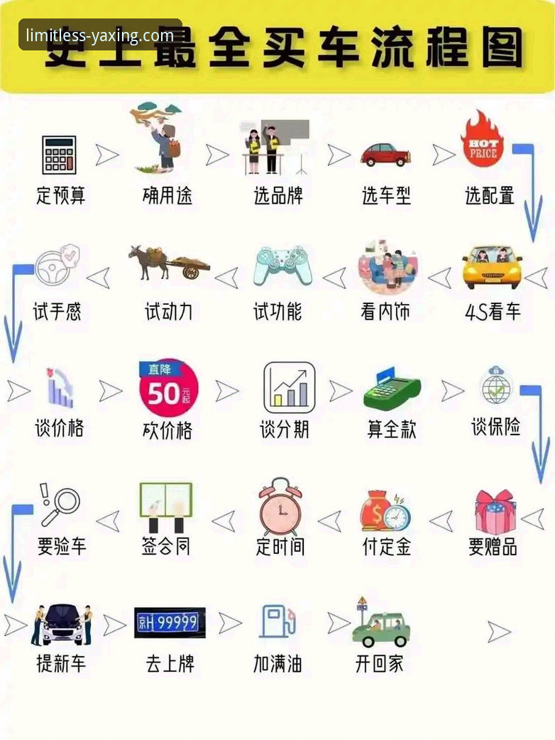 亚星娱乐提现 亚星娱乐平台提现操作教程:从入门到精通的全流程指南