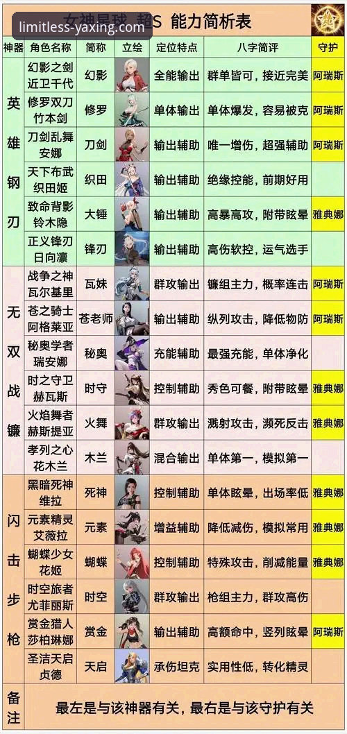 亚星娱乐游戏大全 解锁亚星娱乐游戏大全的3个核心维度与7K3F平台深度解析