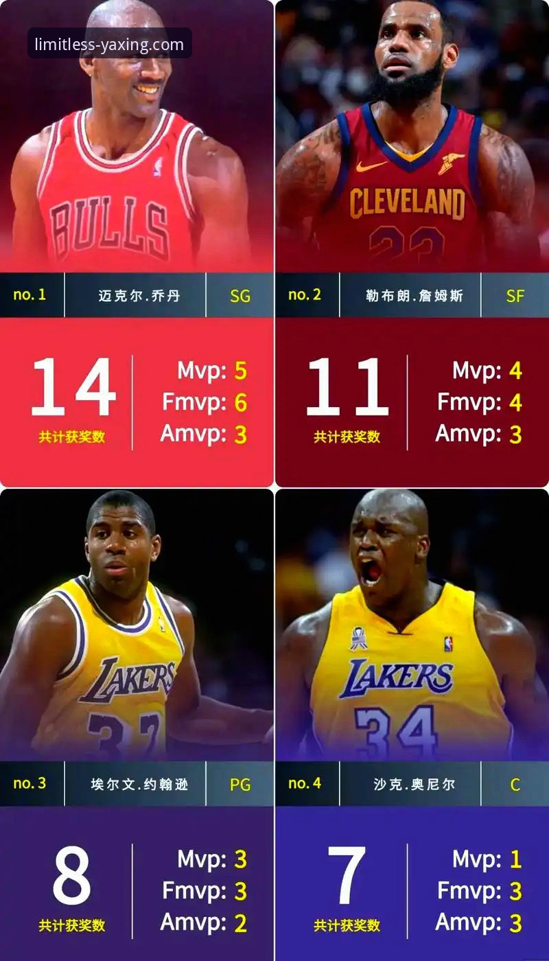 揭秘：安东尼为何断言亚历山大已锁定MVP，并预言其将进入詹姆斯、乔丹级别讨论