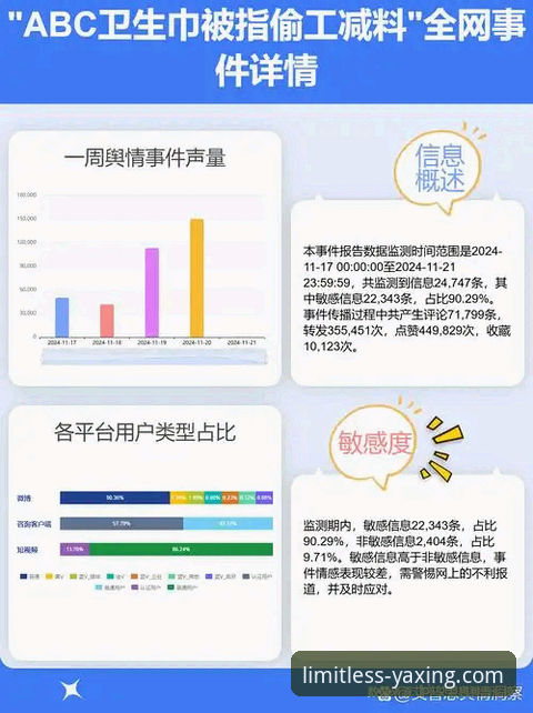亚星娱乐平台靠谱性评估指南：从用户反馈到行业趋势的深度解析